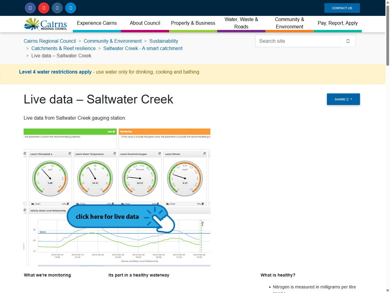 Preview of Live data – Saltwater Creek | Cairns Regional Council, accessed July 21, 2025,