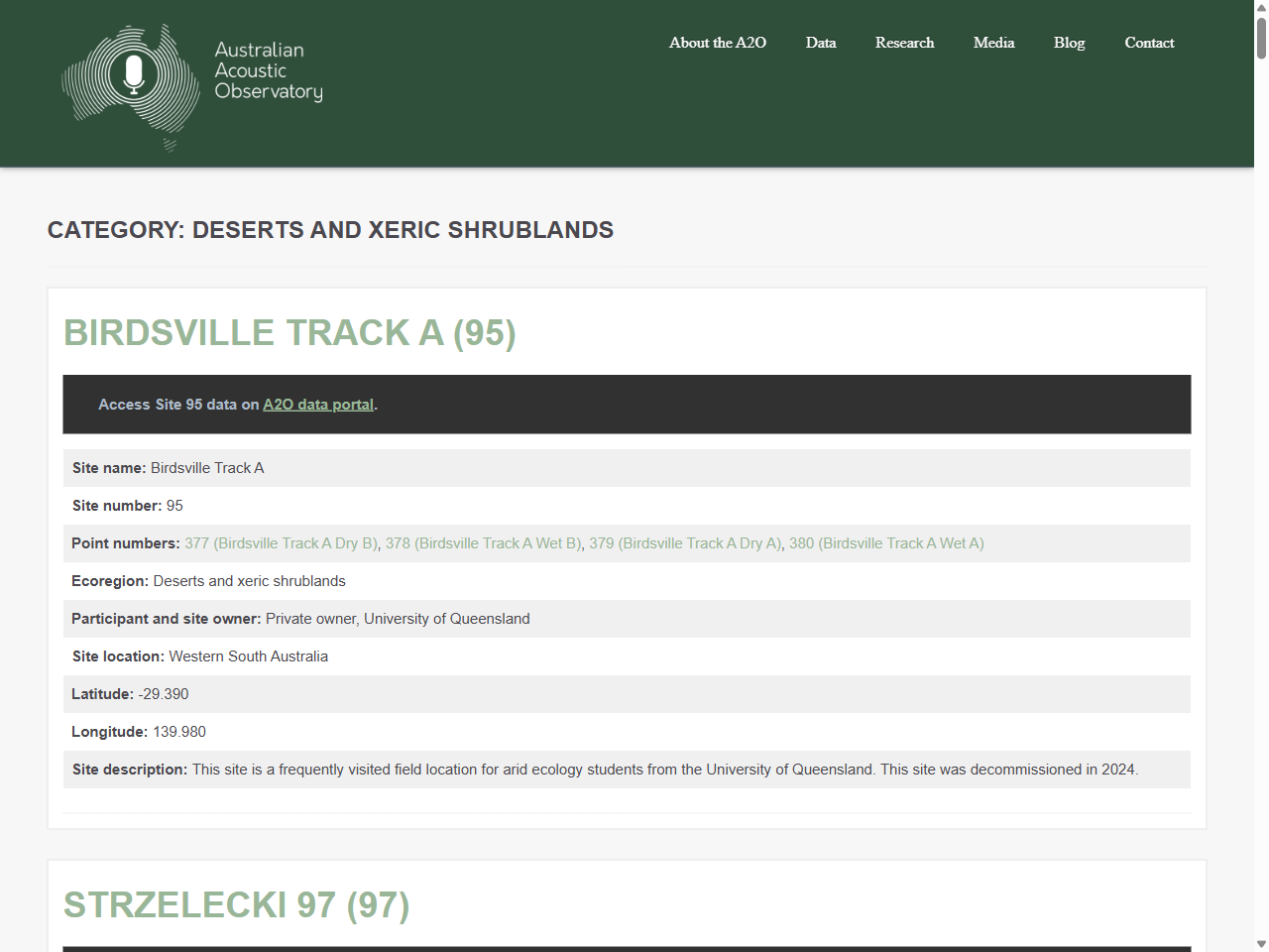 Preview of Deserts and xeric shrublands – Australian Acoustic Observatory | A2O, accessed July 22, 2025,