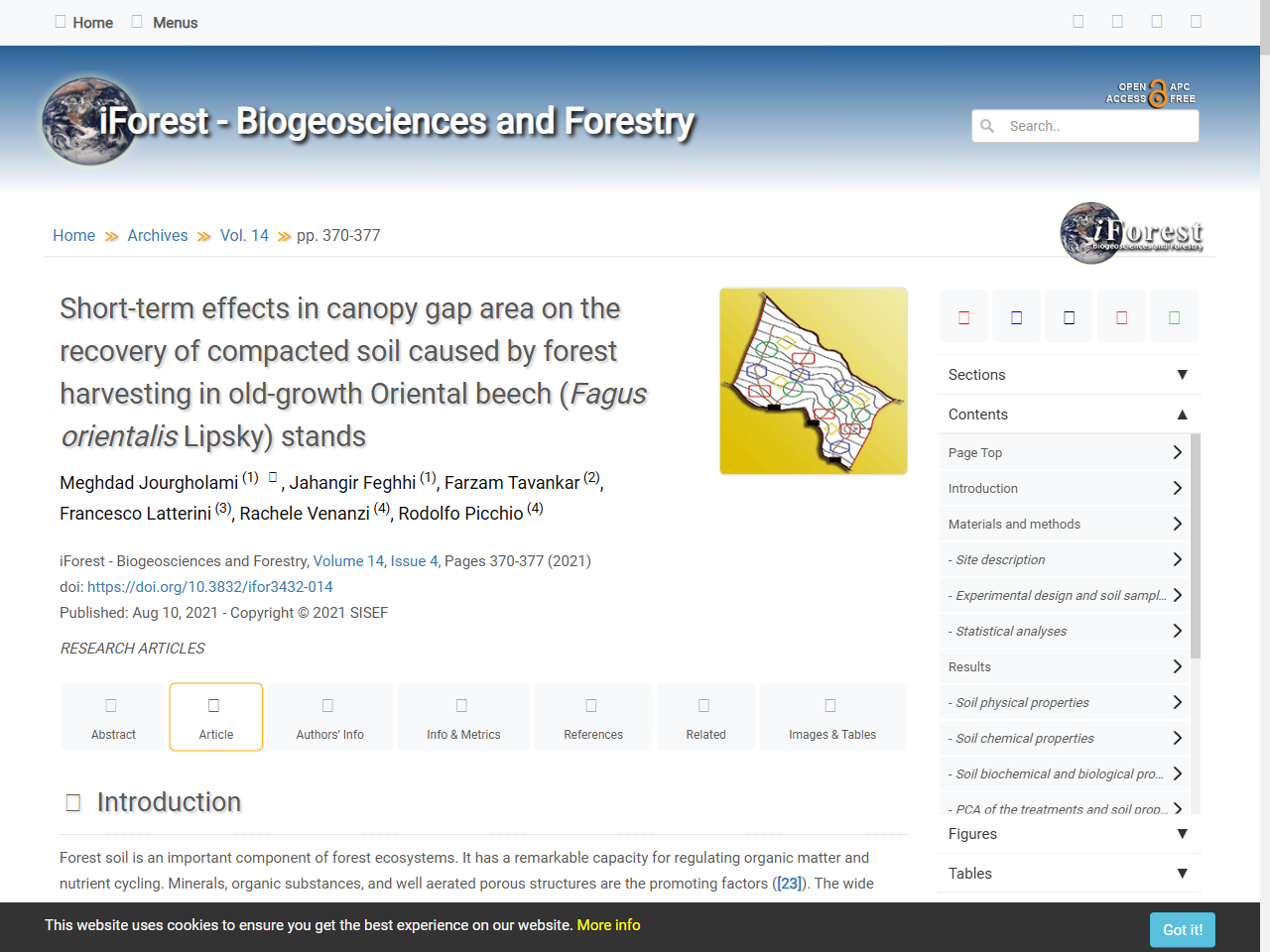 Preview of Synthesis based on Solgi et al. (2021) for undisturbed analogue, critical thresholds from GRDC (2022), Sands et al. (1979), and principles of best-practice forestry in sensitive alpine environments.