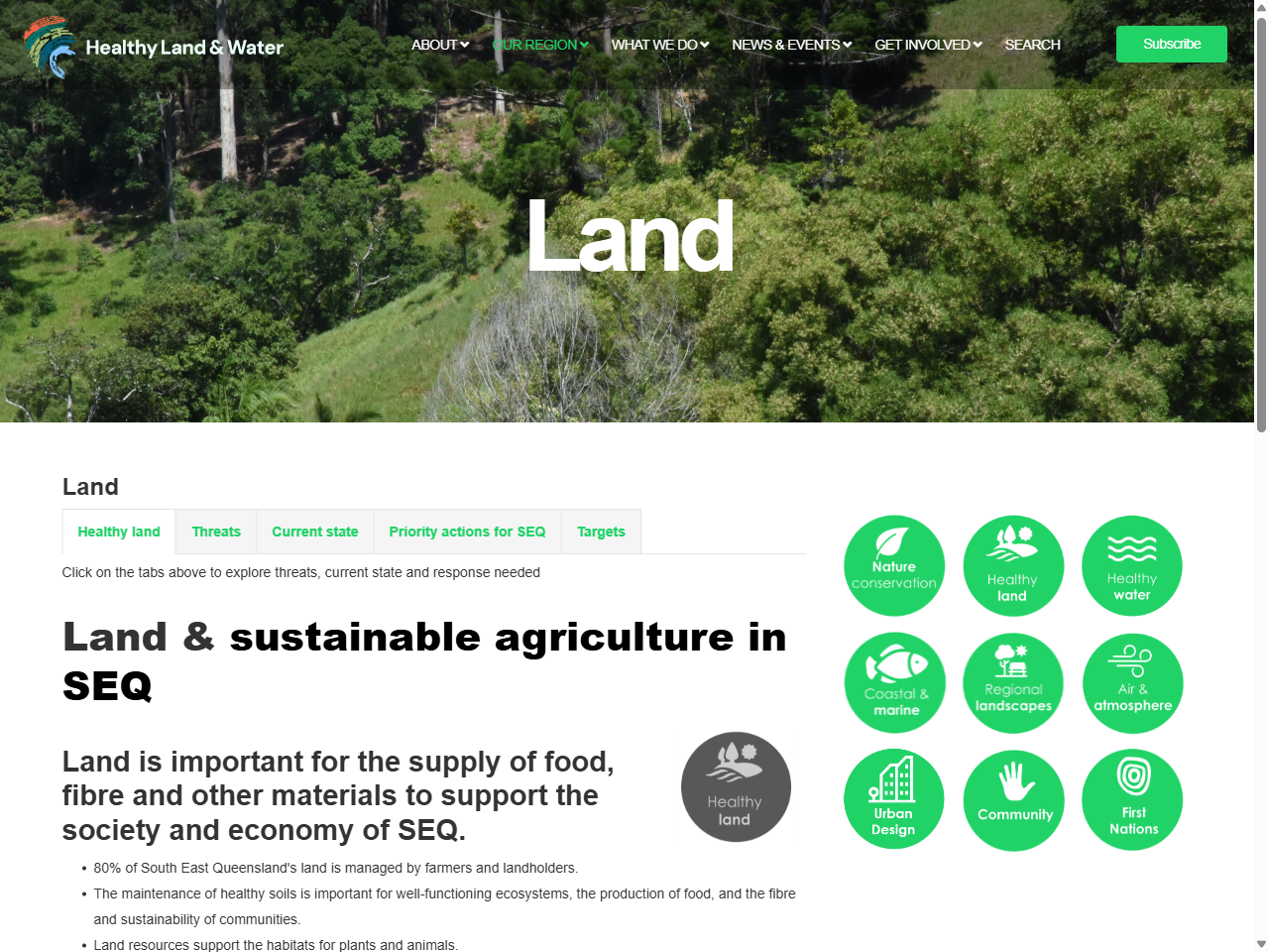 Preview of Critical review of the impacts of grazing intensity on soil organic carbon storage and other soil quality indicators in extensively managed grasslands - PubMed Central, accessed August 11, 2025