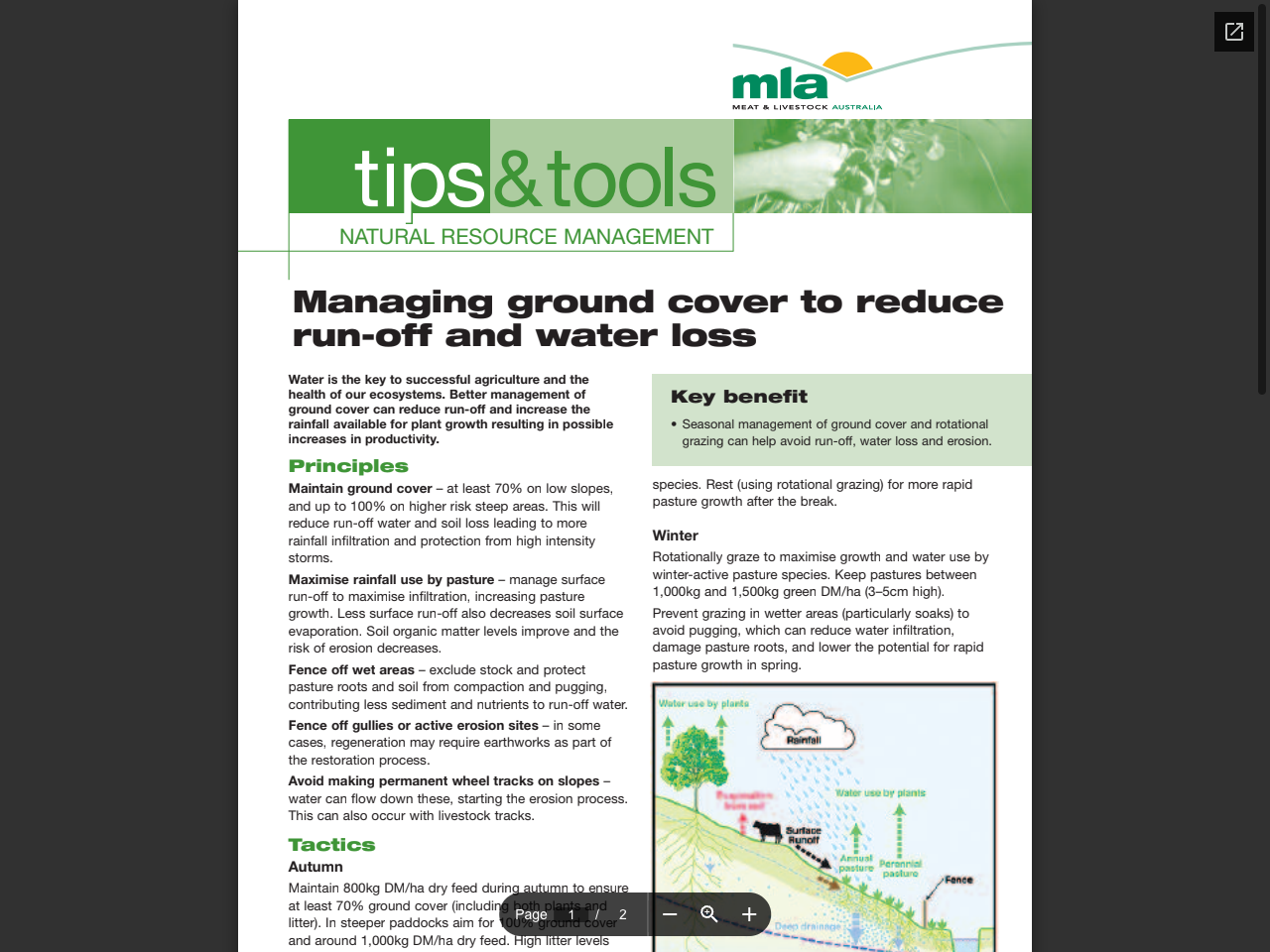 Preview of Managing ground cover to reduce run-off and water loss - FutureBeef, accessed August 10, 2025,