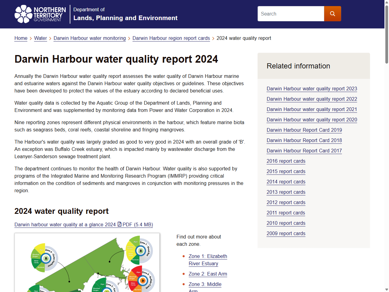 Preview of 2024 water quality report | Department of Lands, Planning and Environment, accessed July 25, 2025,