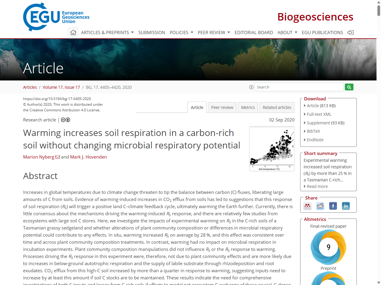 Preview of Combating Australian Soil Degradation for Sustainable Agriculture and Food Security, accessed August 12, 2025, 