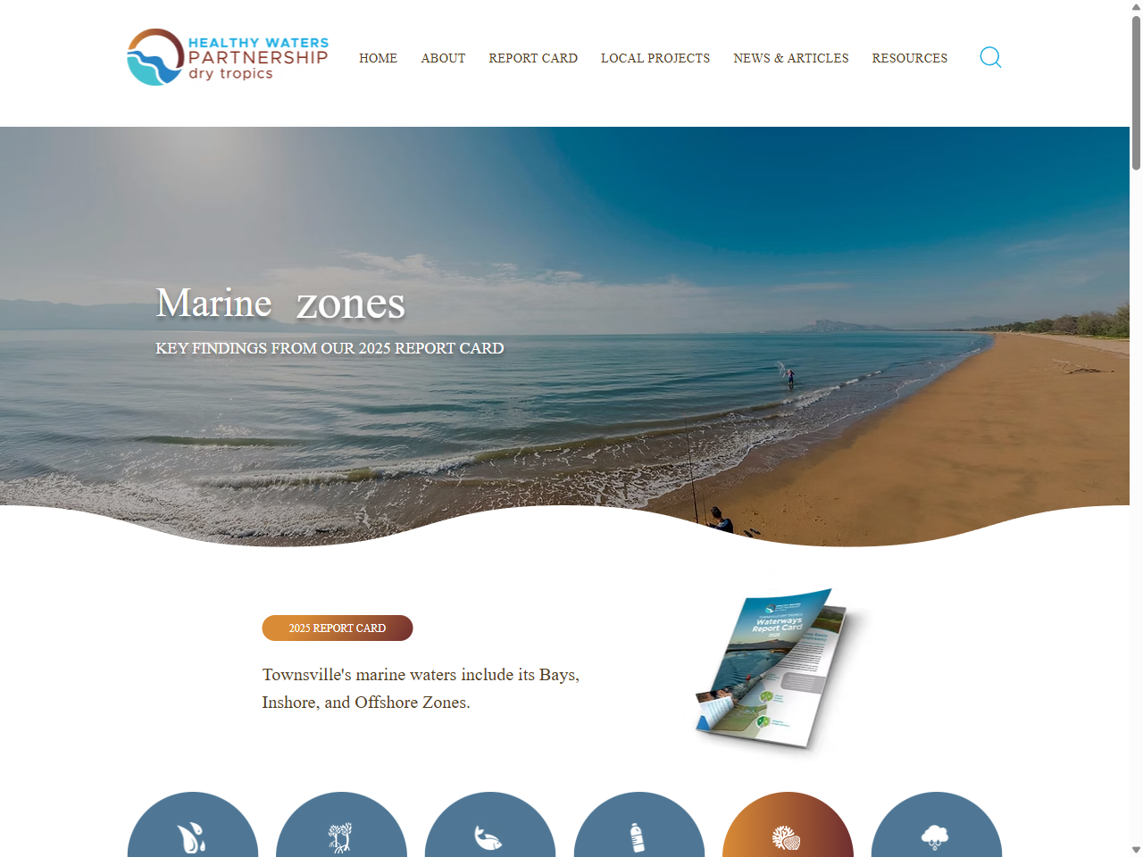Preview of Marine zones | Healthy Waters Partnership for the Dry Tropics ..., accessed August 2, 2025,