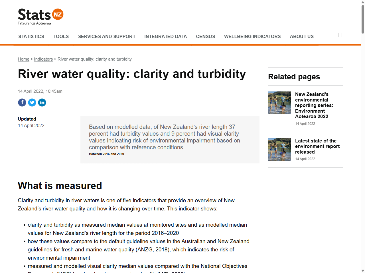 Preview of River water quality: clarity and turbidity - Stats NZ