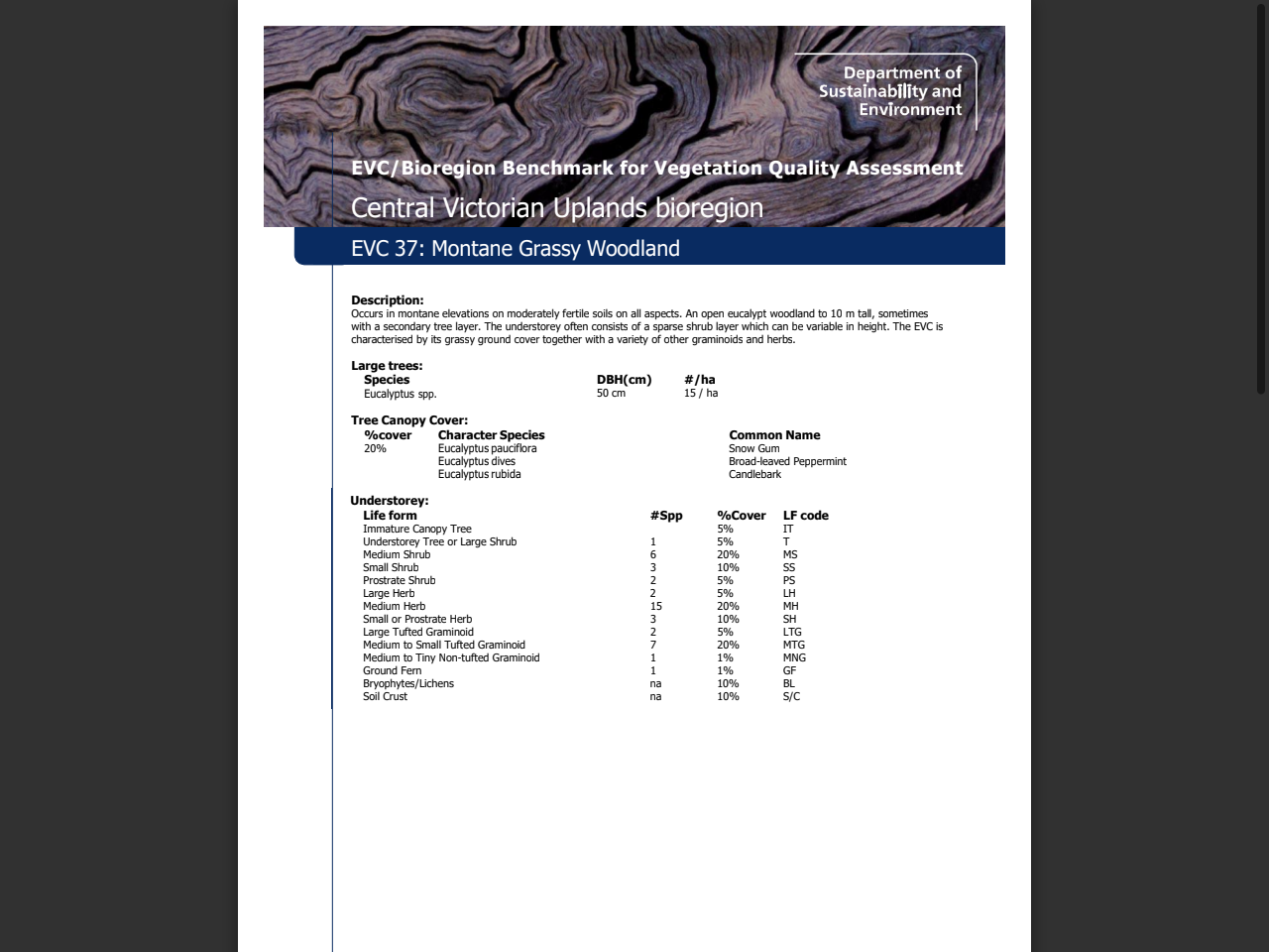 Preview of EVC 37: Montane Grassy Woodland - Central Victorian Uplands