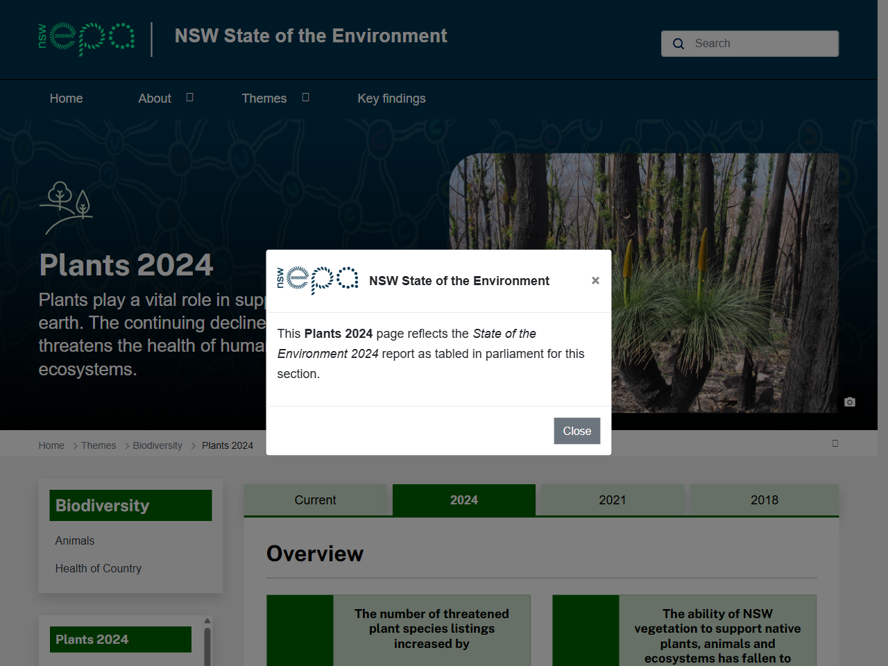 Preview of Plants 2024 | NSW State of the Environment