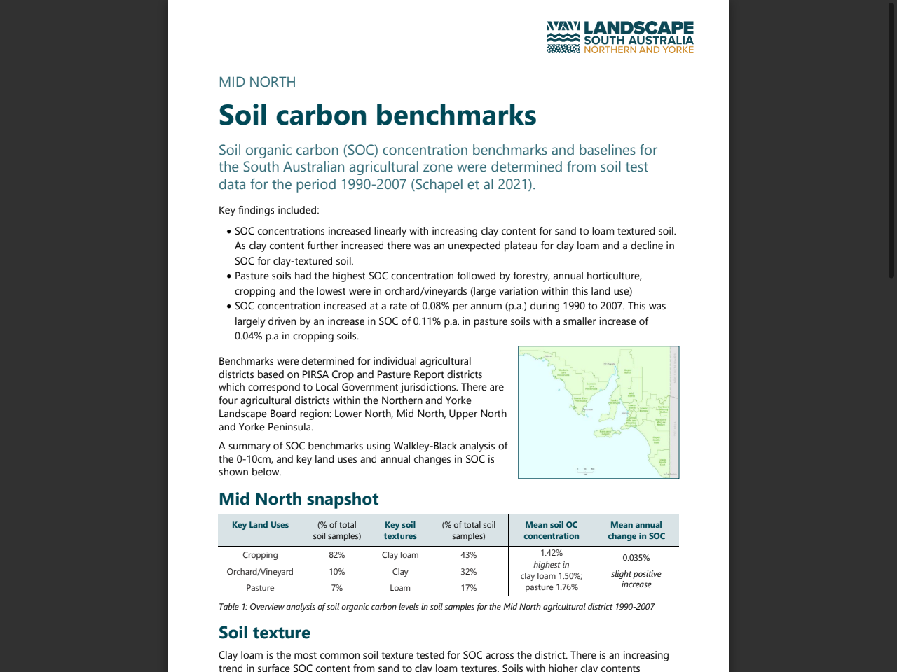 Preview of Potential for soil carbon sequestration in Northern Australian grazing ..., accessed July 28, 2025, 