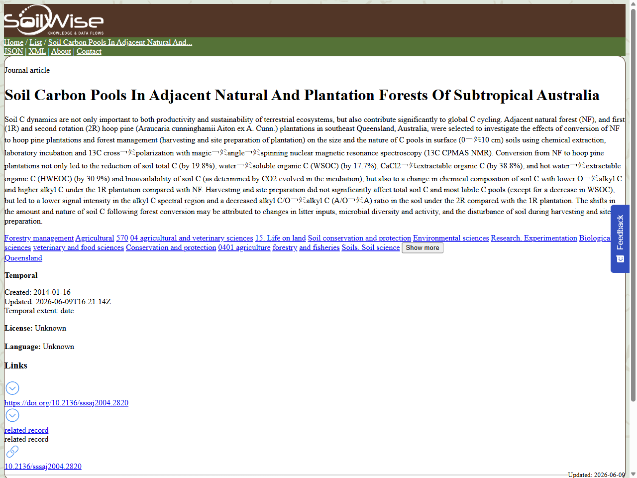 Preview of Soil Carbon Pools In Adjacent Natural And Plantation Forests Of Subtropical Australia, accessed July 20, 2025, 