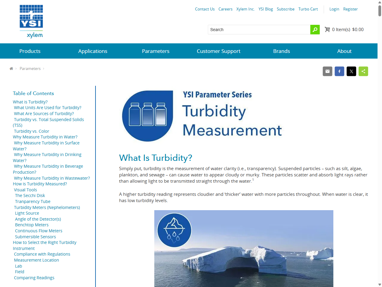 Preview of Turbidity measurement and monitoring in water quality analysis, accessed July 18, 2025,
