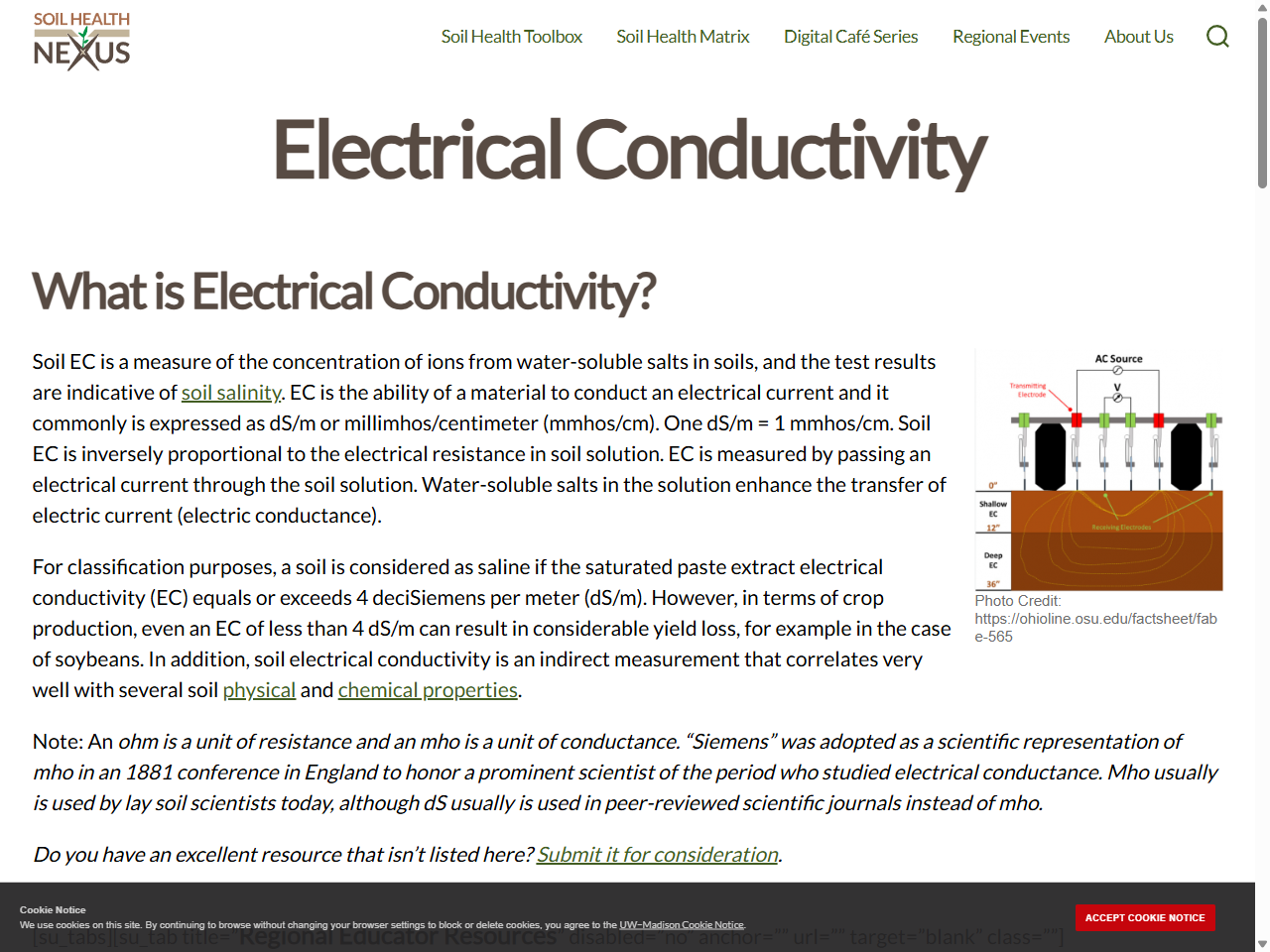 Preview of Electrical Conductivity - Soil Health Nexus