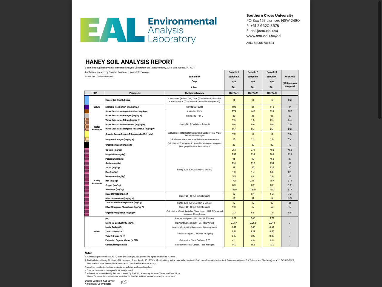 Preview of A Benchmarking Approach to Assess Soil Health - SHI