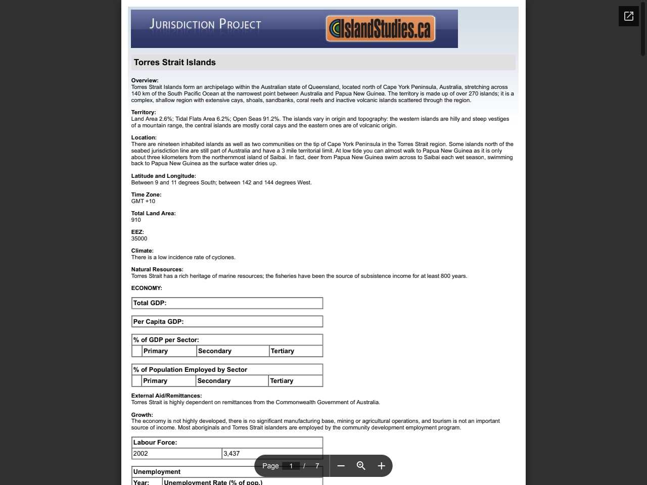 Preview of Torres Strait Islands, accessed July 30, 2025,