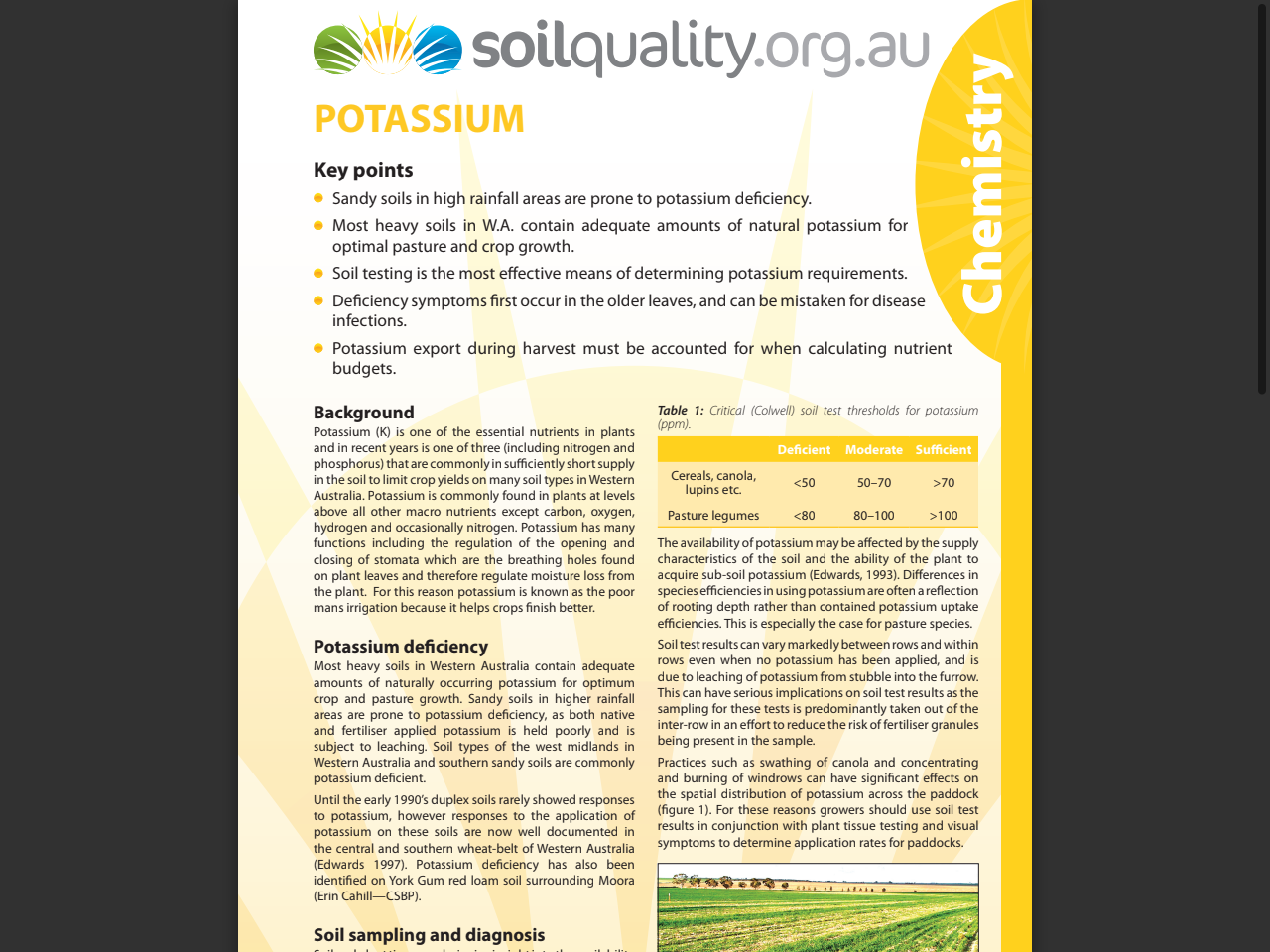 Preview of Plant nutrients in the soil - NSW Department of Primary Industries