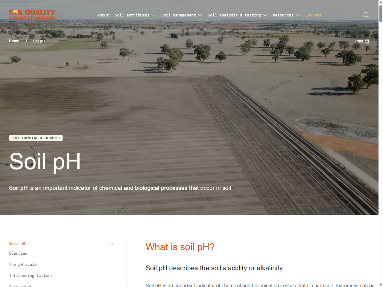 Preview of Soil Quality Knowledge Base. (n.d.). Soil pH.