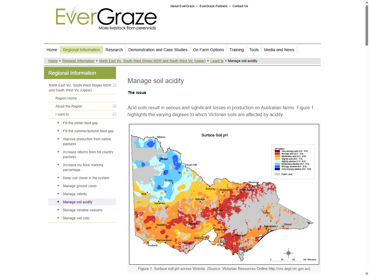Preview of Manage soil acidity | EverGraze More livestock from perennials