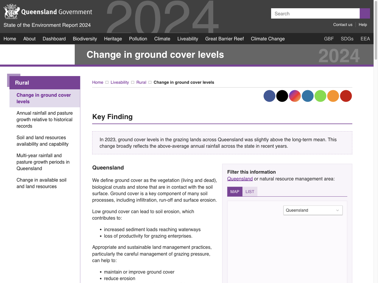 Preview of Change in ground cover levels - Queensland State of the Environment Report, accessed July 22, 2025, 