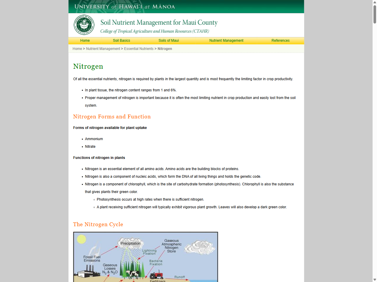 Preview of Nitrogen Forms and Function - Soil Management, accessed July 25, 2025,