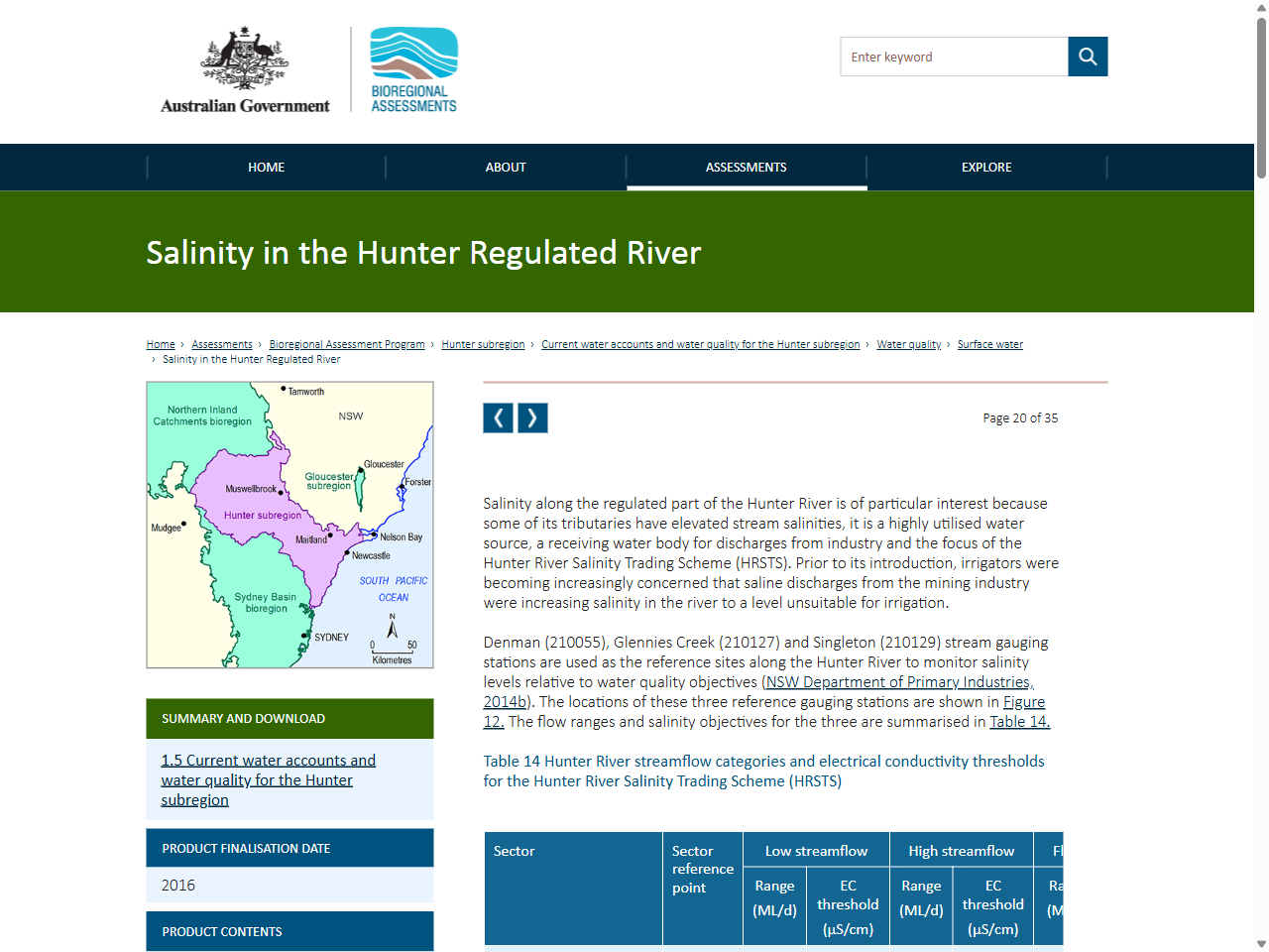 Preview of Salinity in the Hunter Regulated River - Bioregional Assessments |, accessed August 11, 2025,