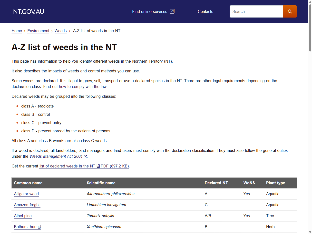 Preview of Ranger Mine Closure Plan