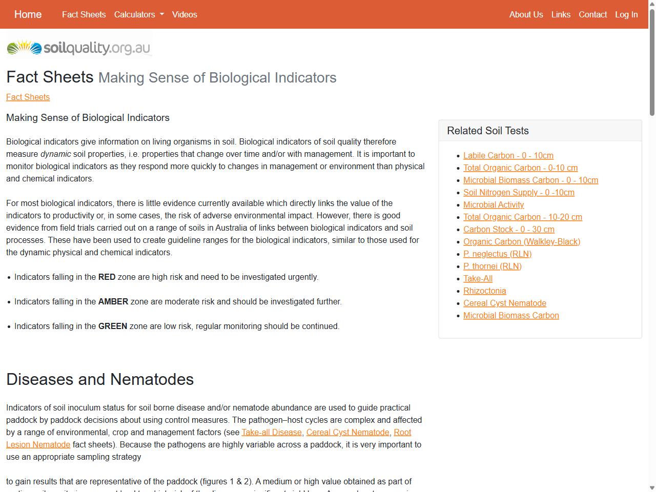 Preview of SoilQuality.org.au. (n.d.). Biological Indicators Category.