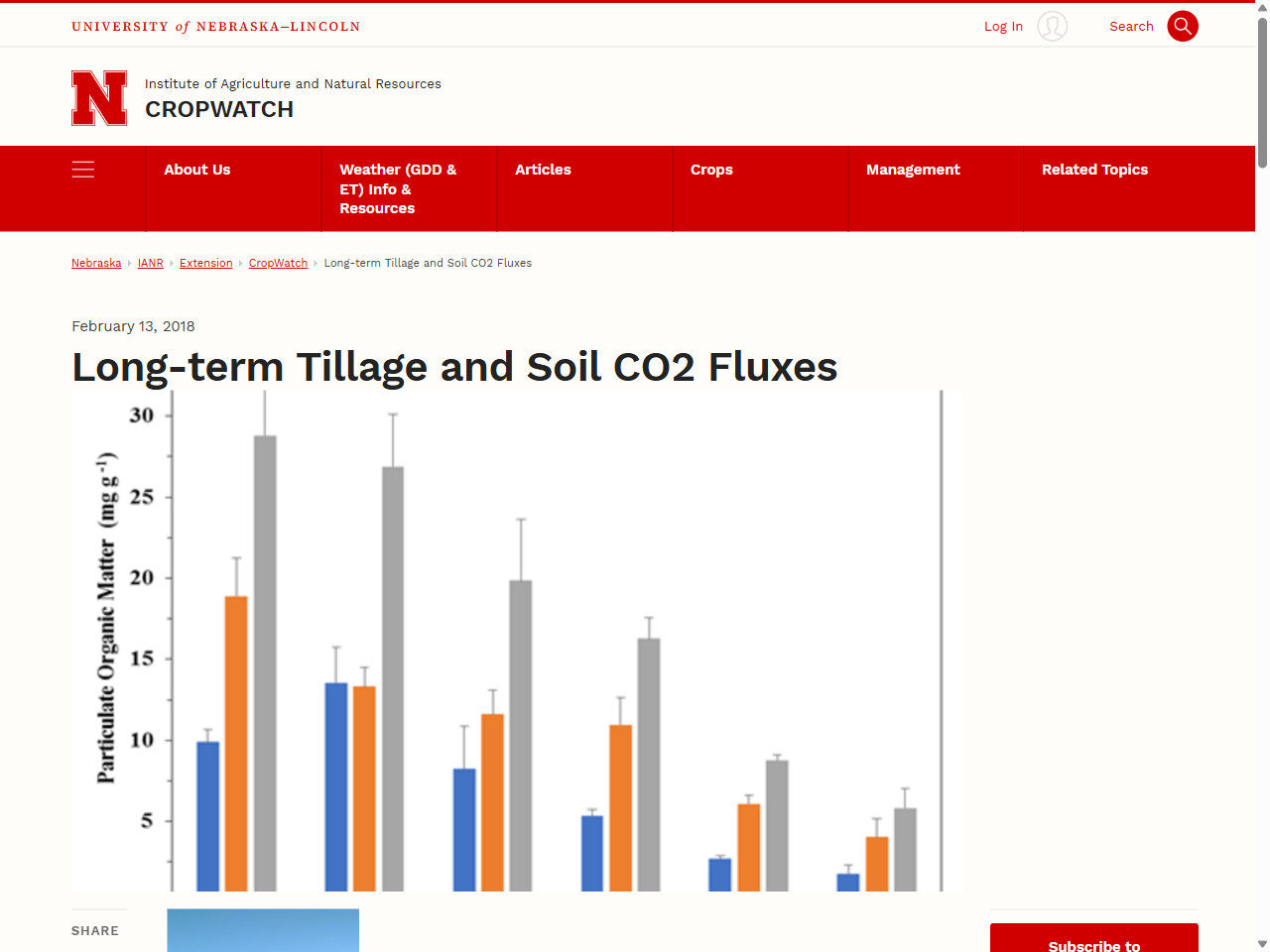 Preview of Long-term Tillage and Soil CO2 Fluxes | CropWatch - University of Nebraska	64Lincoln, accessed July 9, 2025