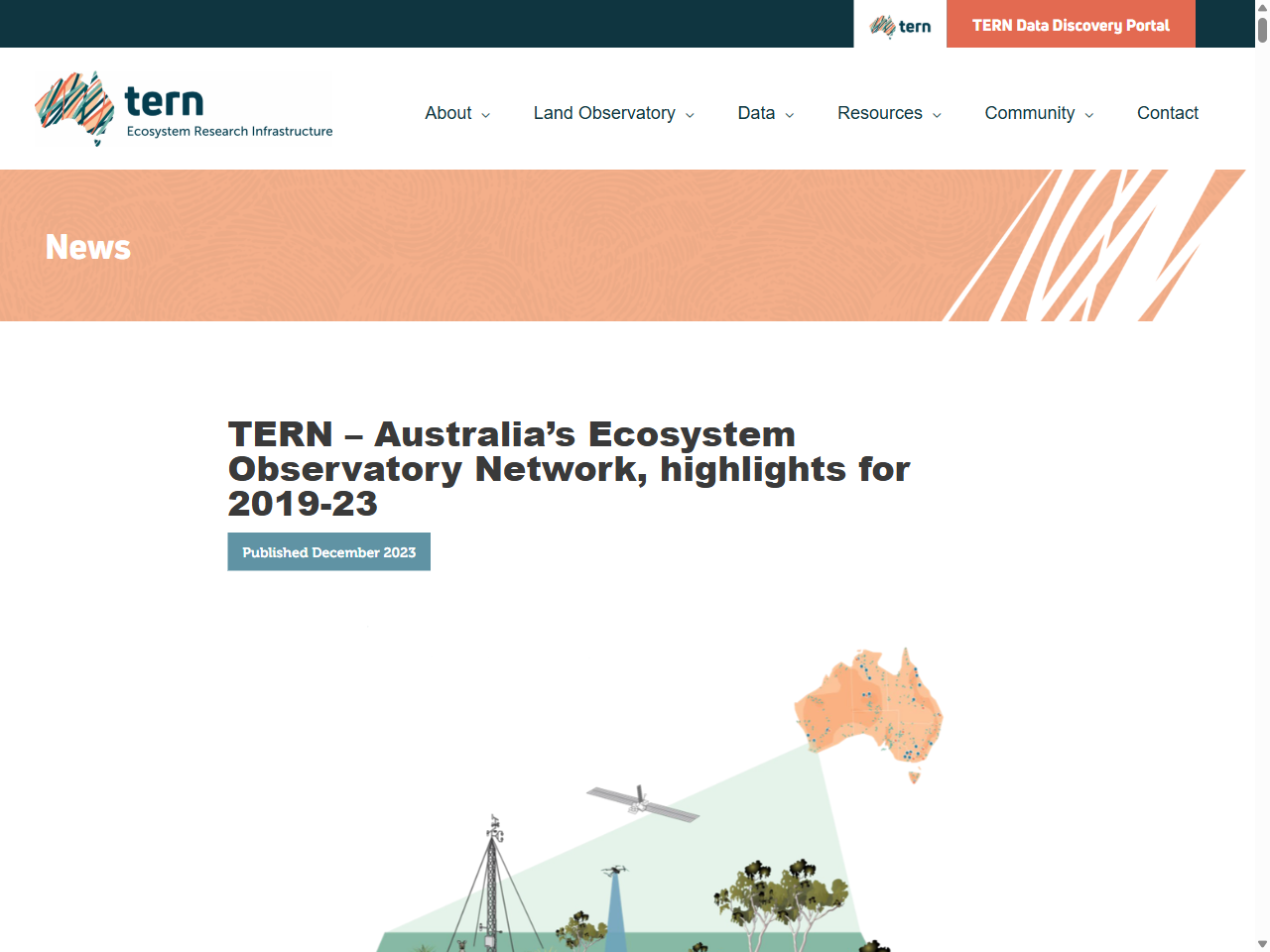 Preview of TERN. TERN – Australia's Ecosystem Observatory Network, highlights for 2018-2023.