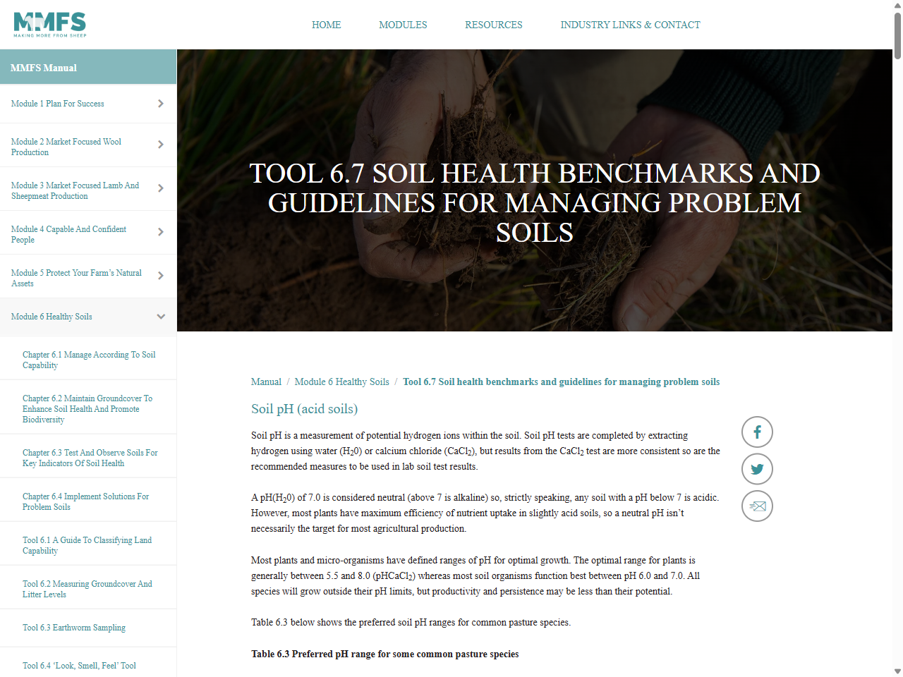 Preview of Tool 6.7 Soil health benchmarks and guidelines for managing problem soils, accessed August 28, 2025,