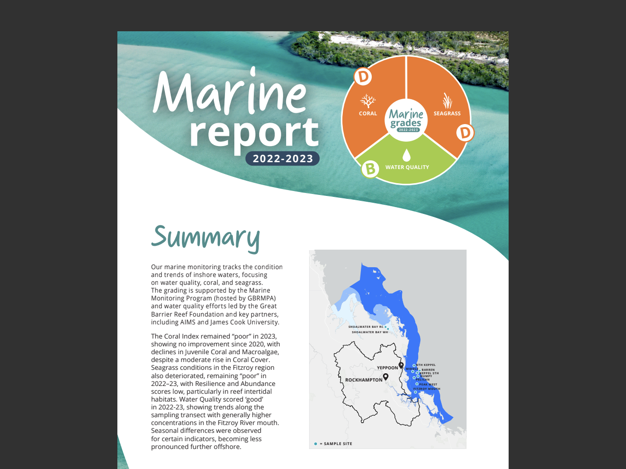 Preview of report - Fitzroy Partnership for River Health, accessed August 3, 2025, 