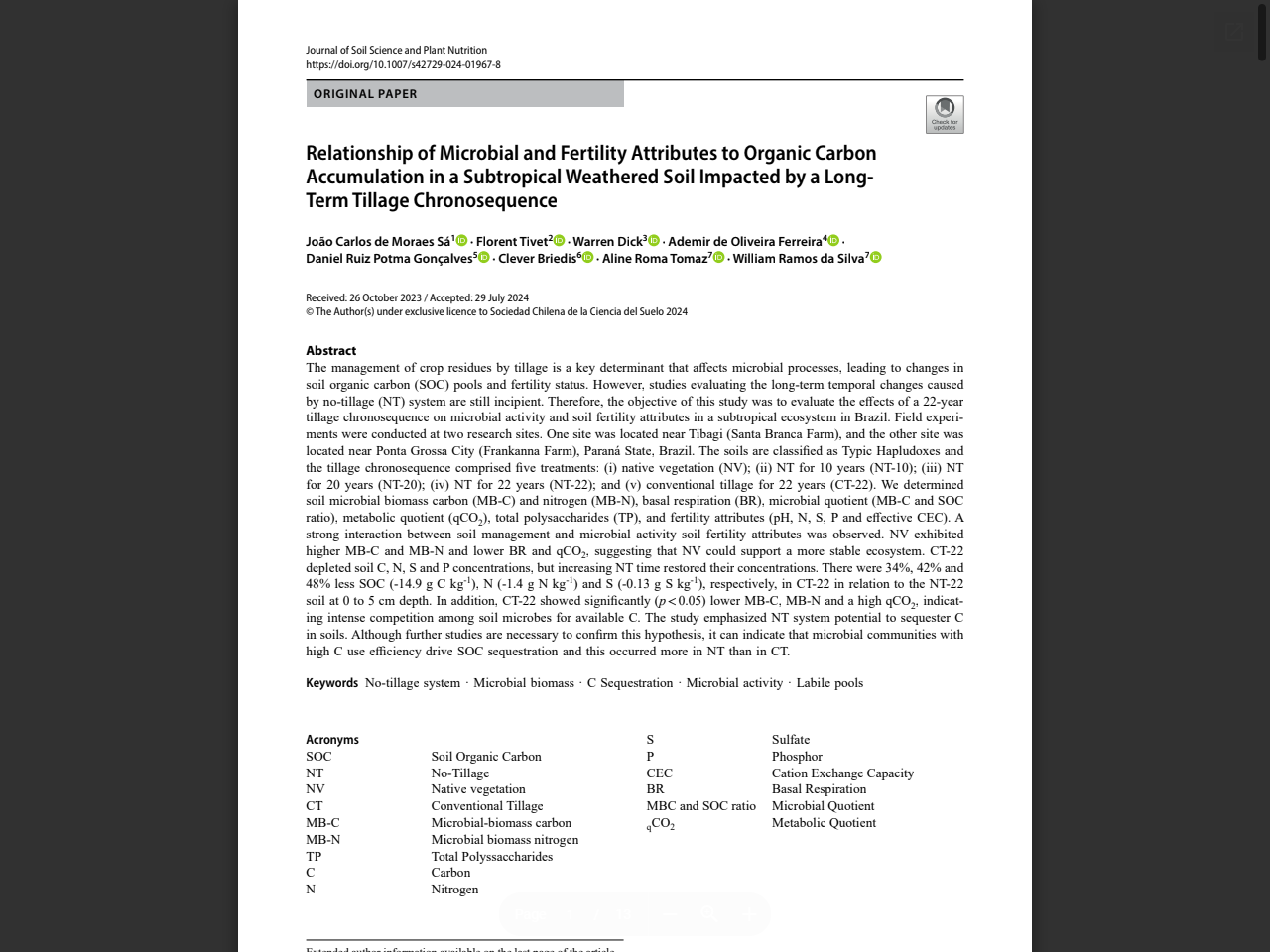 Preview of Relationship of Microbial and Fertility Attributes to Organic Carbon Accumulation in a Subtropical Weathered Soil Impacted by a - Agritrop, accessed on June 7, 2025