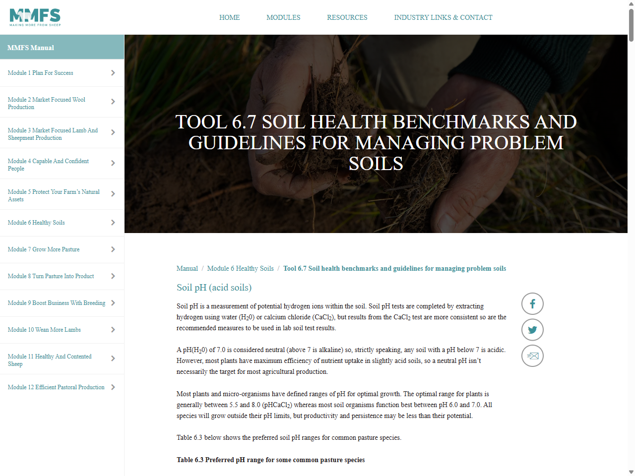 Preview of Tool 6.7 Soil health benchmarks and guidelines for managing problem soils, accessed May 16, 2025,