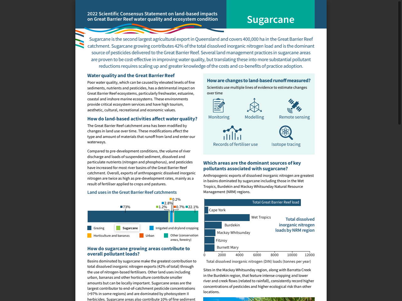 Preview of Sugarcane - 2022 Scientific Consensus Statement, accessed July 25, 2025,