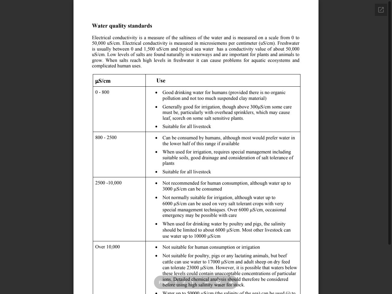 Preview of Water-Quality-Salinity-Standards.pdf, accessed August 11, 2025,