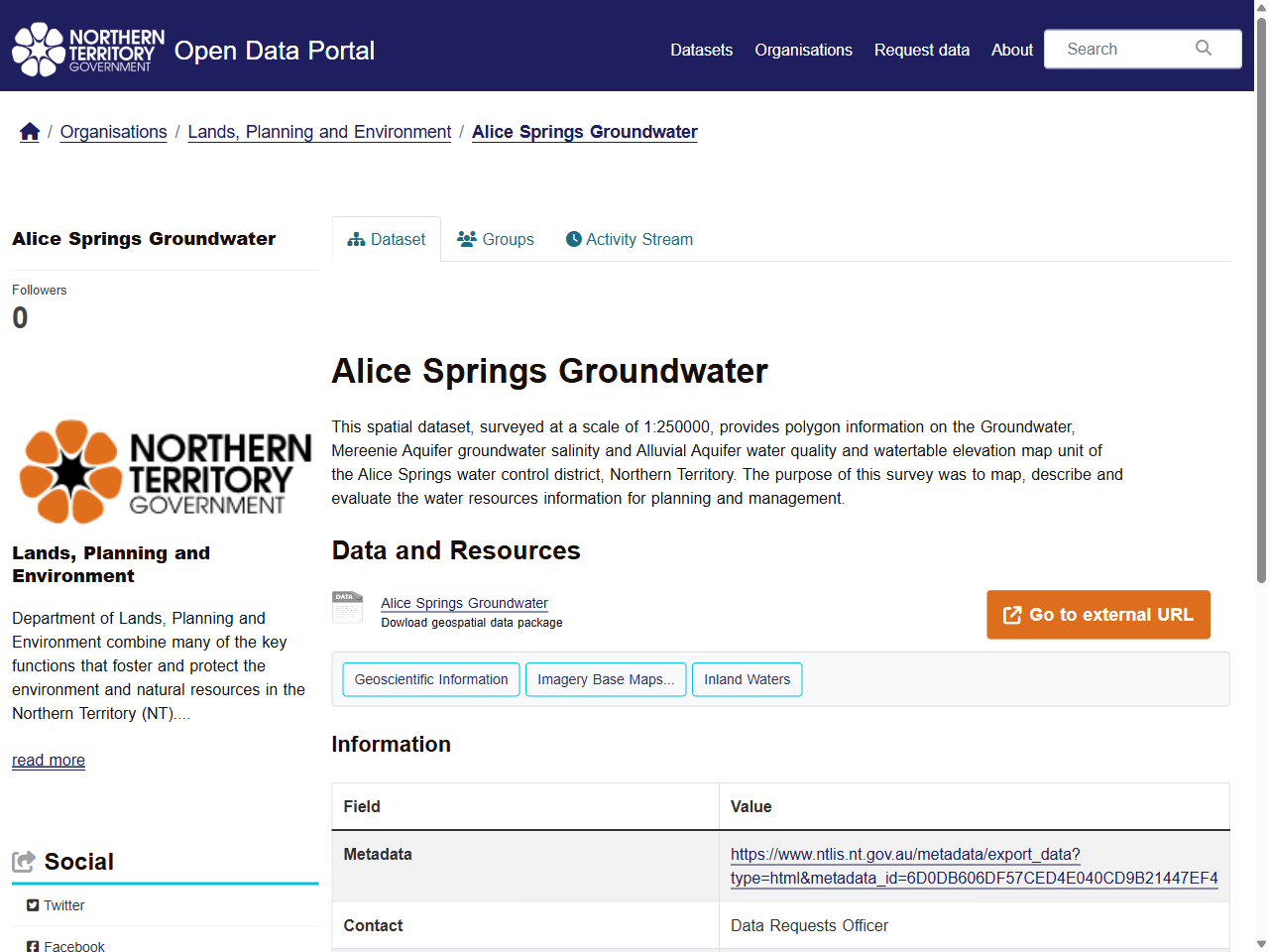 Preview of Alice Springs Groundwater - Dataset - NTG Open Data Portal, accessed July 21, 2025
