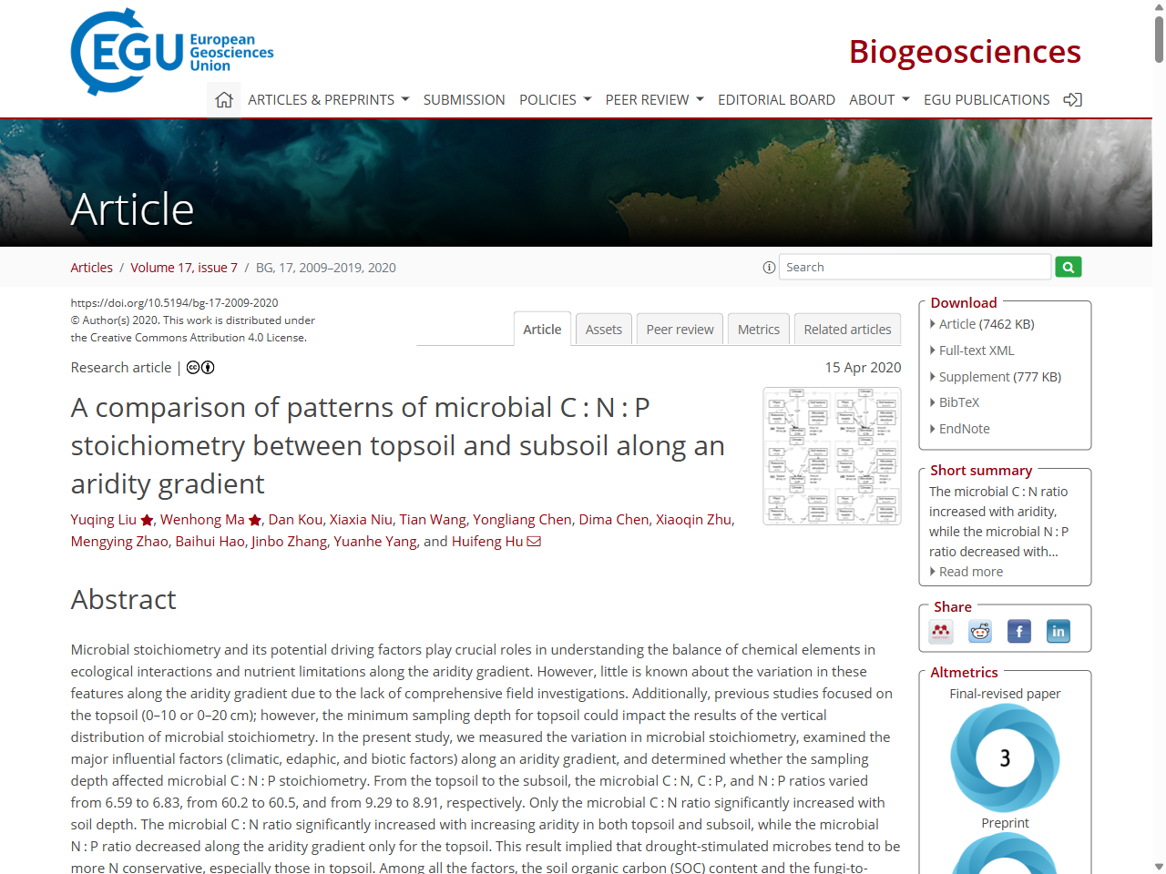 Preview of Tagged with ratio of fungi to bacteria - The Prairie Ecologist, accessed August 3, 2025