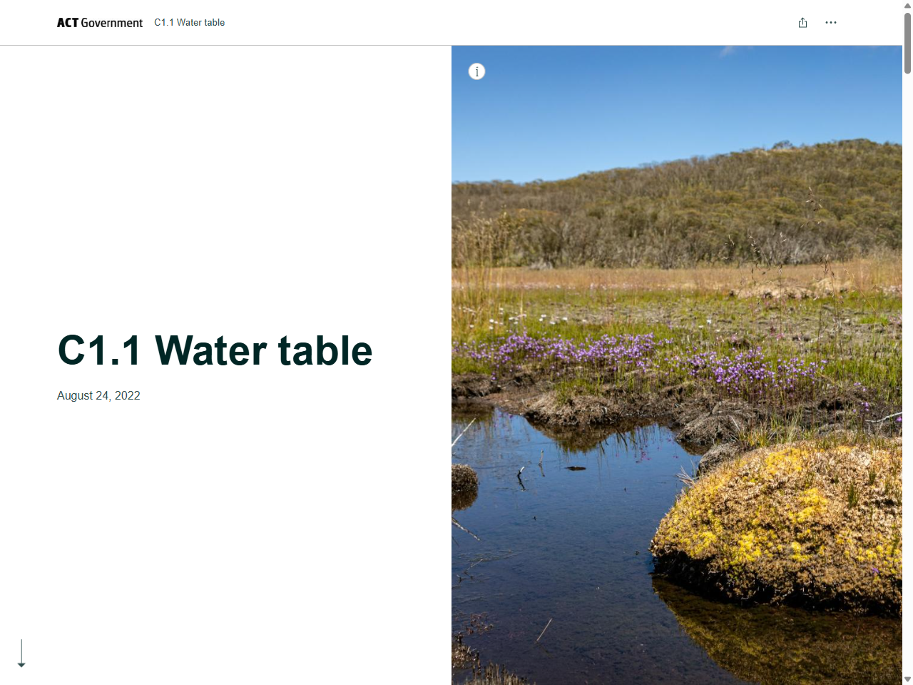 Preview of C1.1 Water table - ArcGIS StoryMaps, accessed May 13, 2026, 