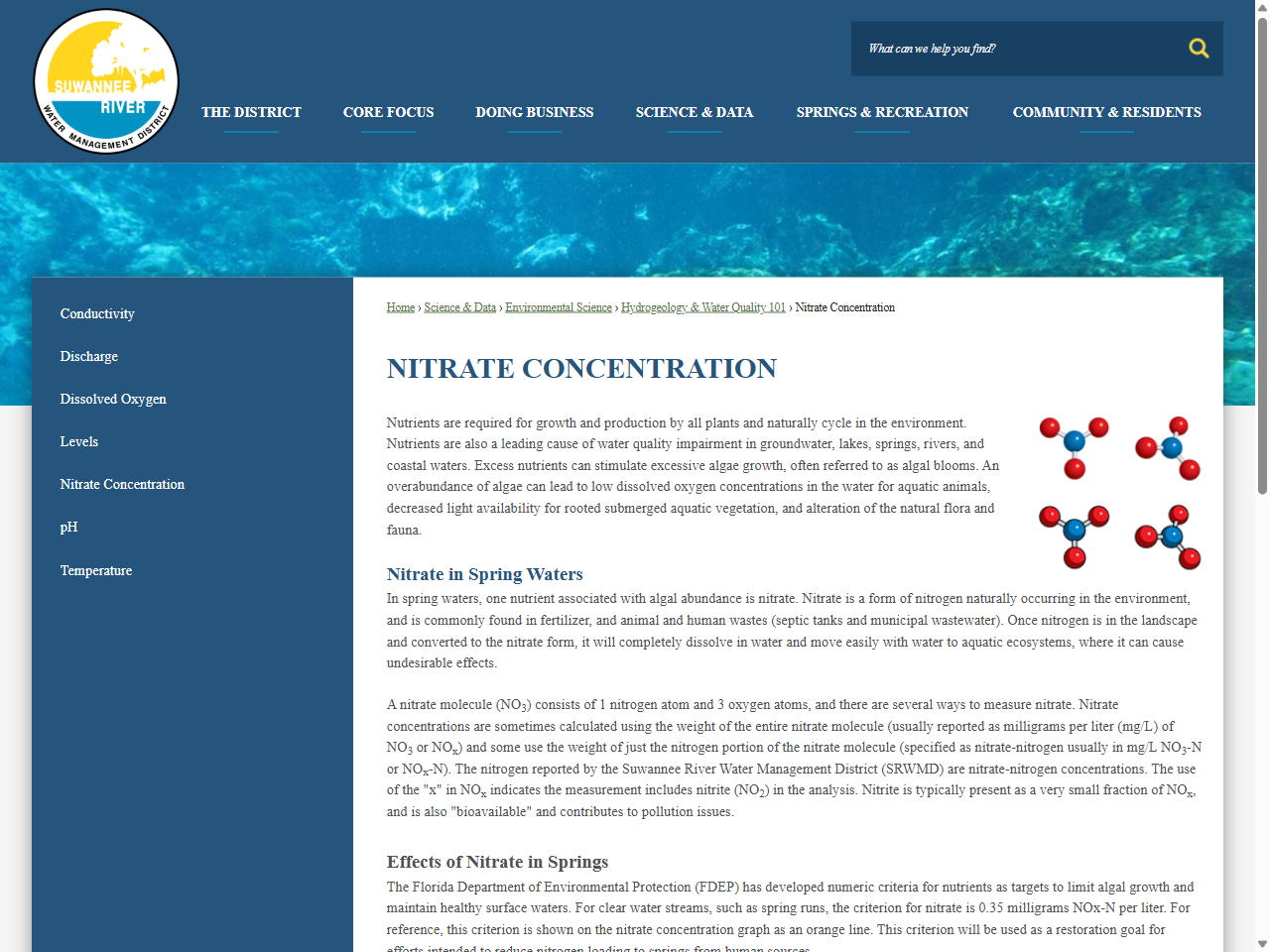 Preview of Nitrate Concentration - Suwannee River Water Management District, accessed August 3, 2025,