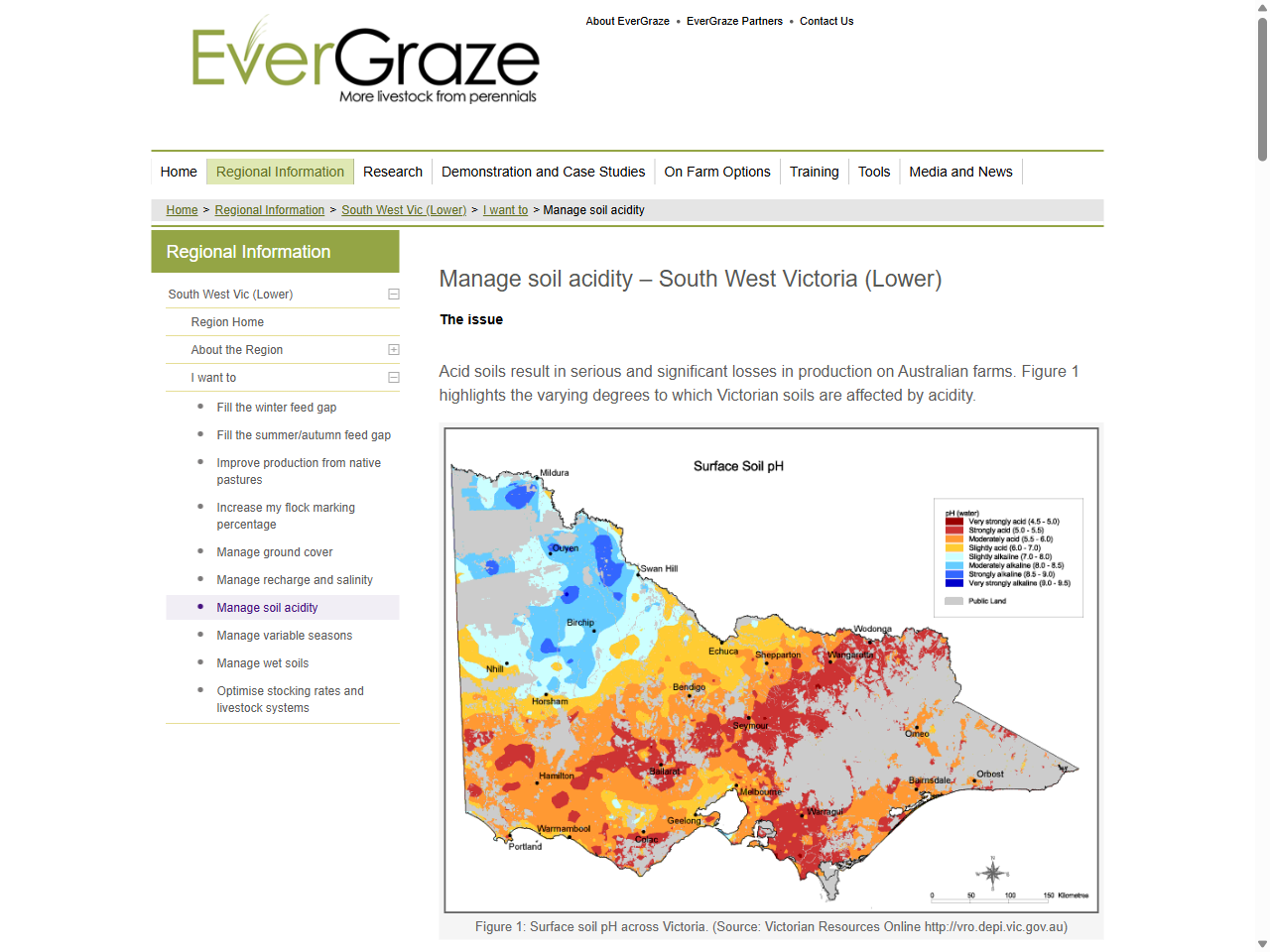 Preview of Manage soil acidity – South West Victoria (Lower), accessed on May 31, 2025