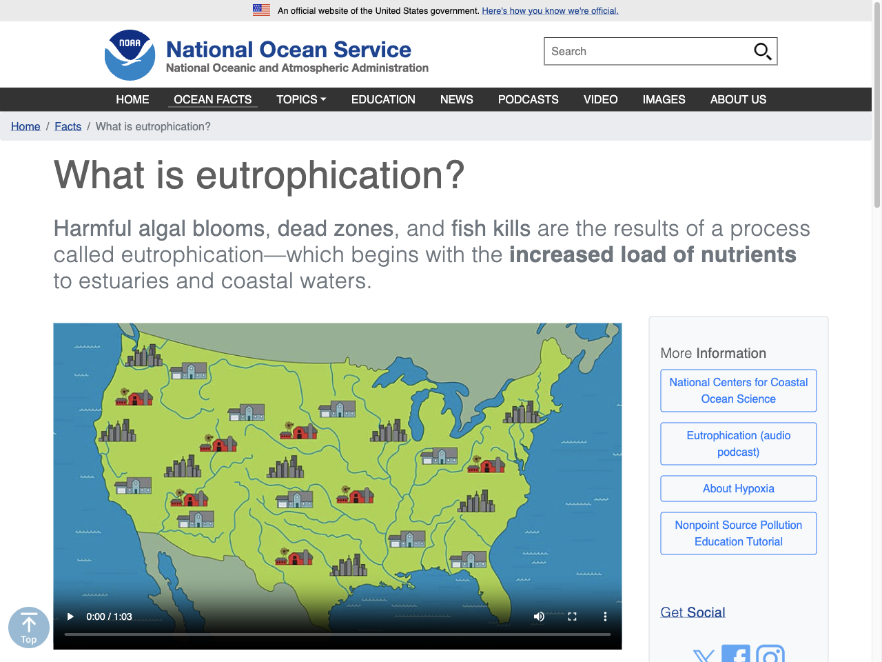 Preview of What is eutrophication? - NOAA's National Ocean Service, accessed August 1, 2025