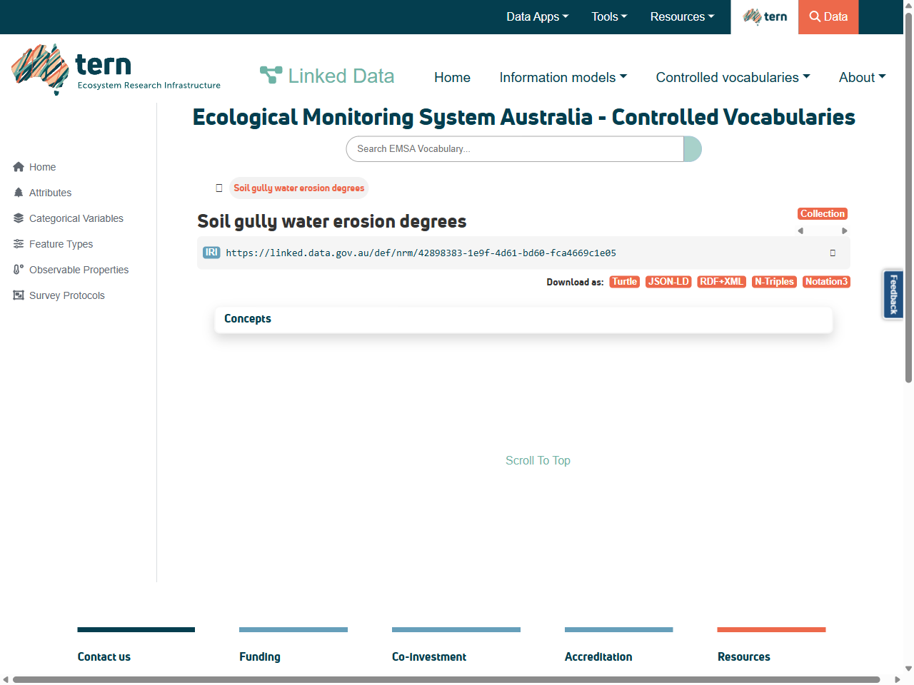 Preview of TERN. Soil gully water erosion degrees. TERN Controlled Vocabularies.
