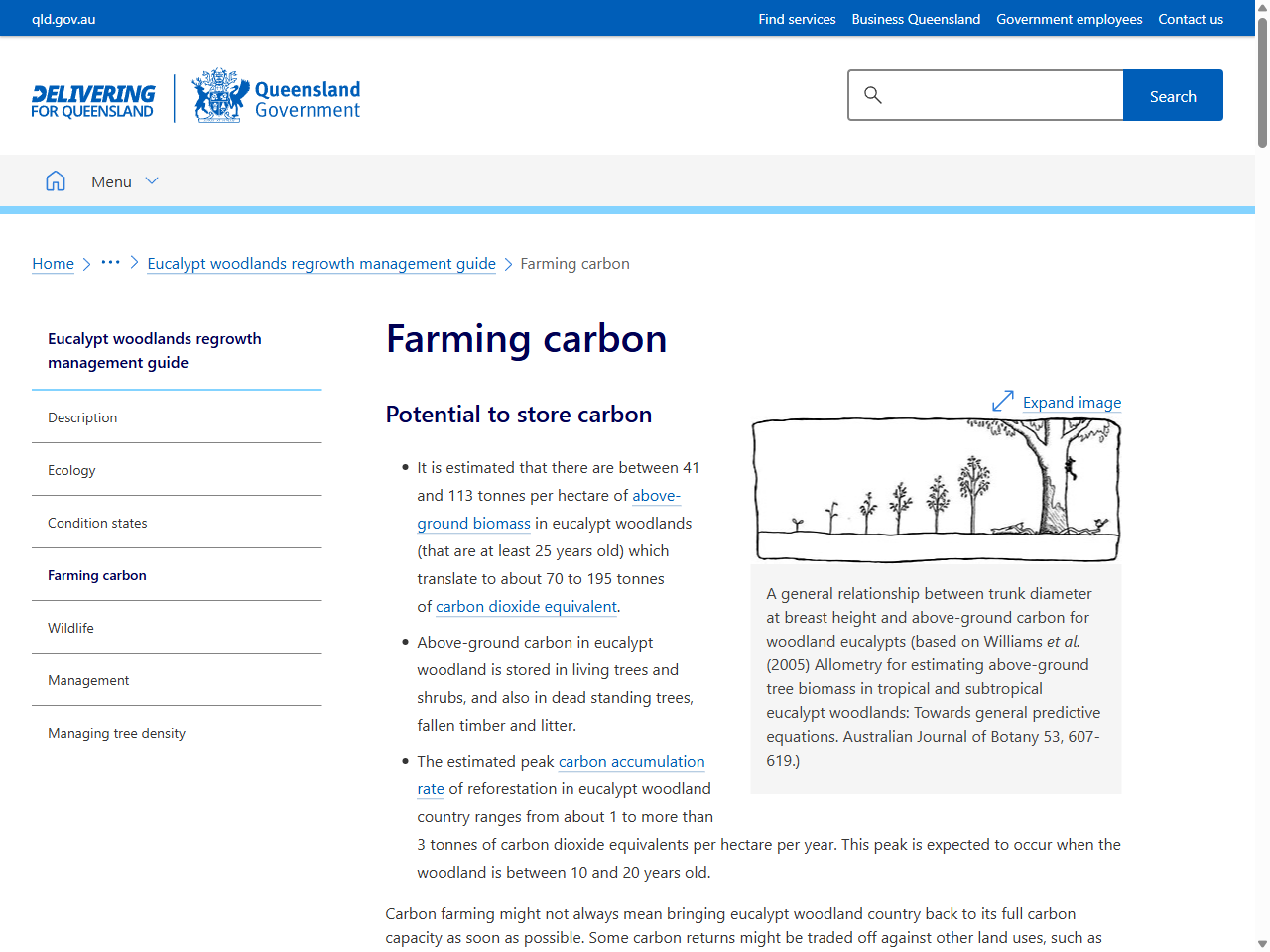 Preview of Farming carbon | Environment, land and water | Queensland Government, accessed July 6, 2025, 