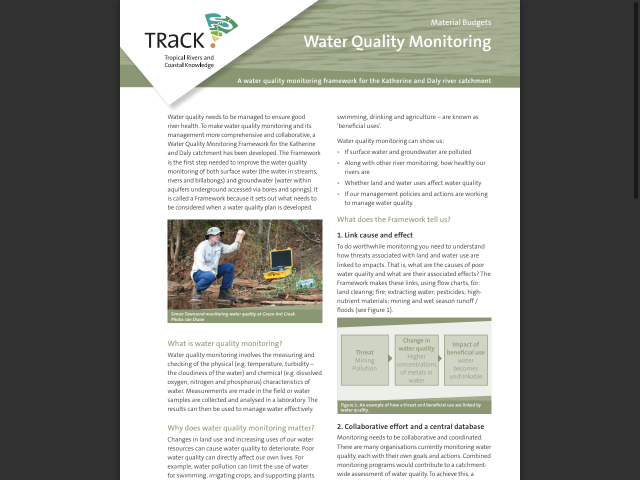 Preview of Water Quality Monitoring, accessed July 18, 2025,