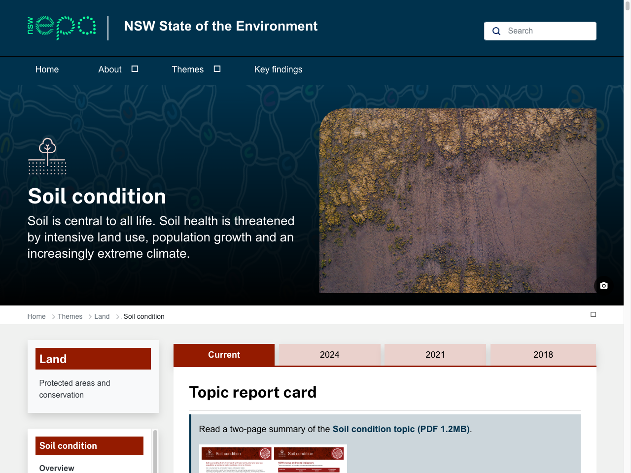 Preview of Soil condition | NSW State of the Environment, accessed August 10, 2025,