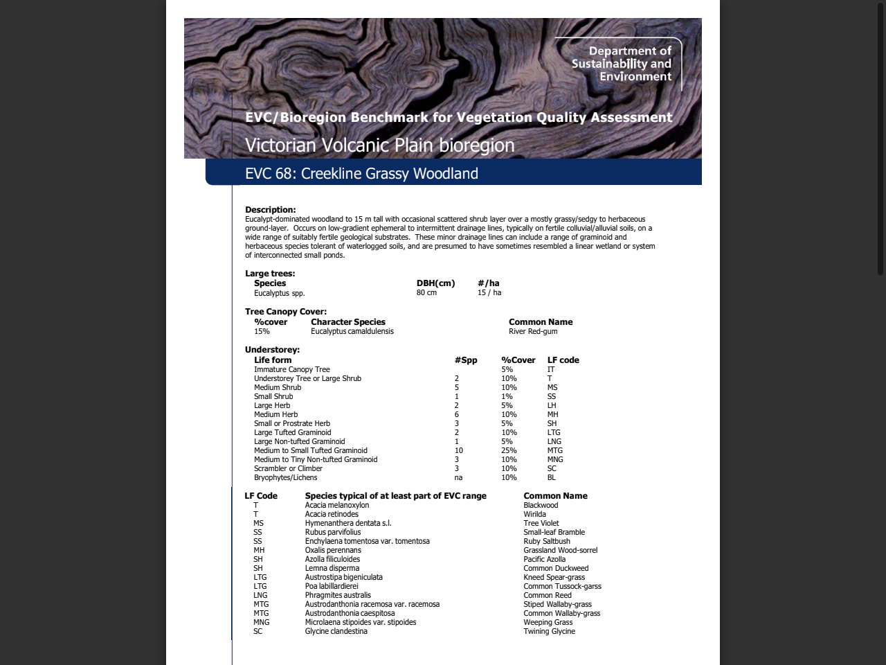 Preview of EVC/Bioregion Benchmark for Vegetation Quality Assessment: EVC 68: Creekline Grassy Woodland - Victorian Volcanic Plain bioregion