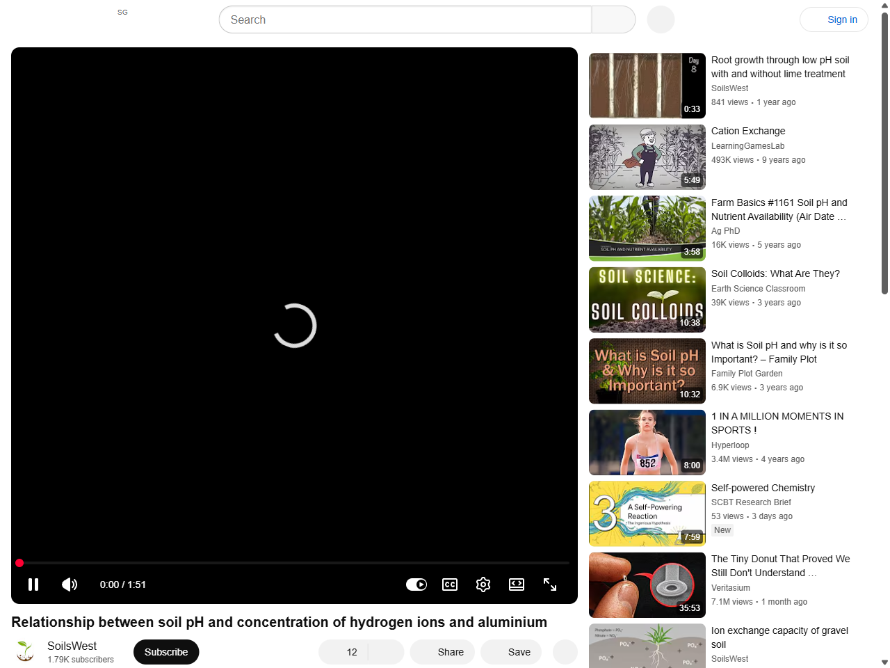 Preview of Soil salinity: A serious environmental issue and plant growth promoting bacteria as one of the tools for its alleviation - PubMed Central, accessed July 7, 2025, 