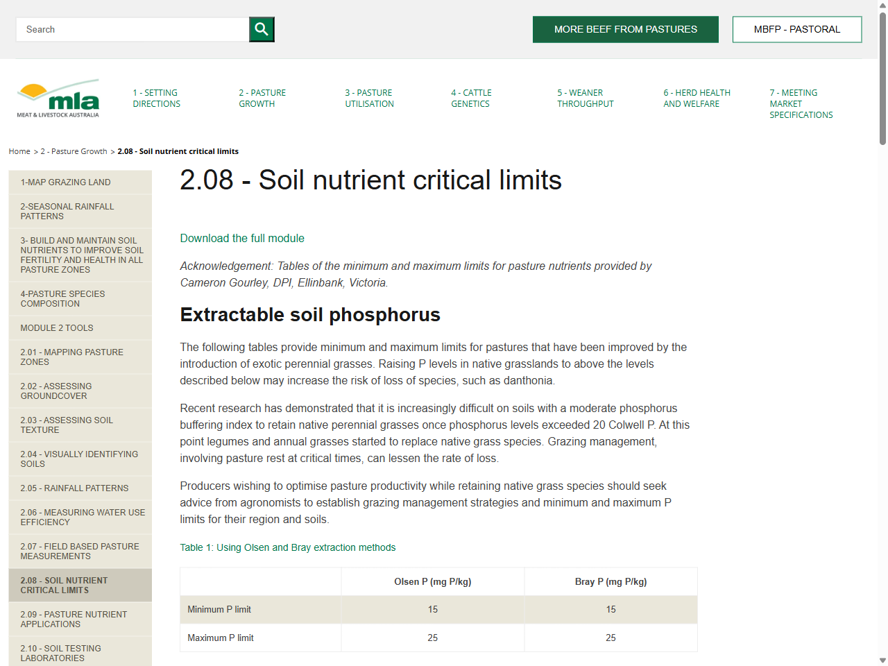 Preview of Soil nutrient critical limits | MBFP | More Beef from Pastures - MLA, accessed May 13, 2025, 