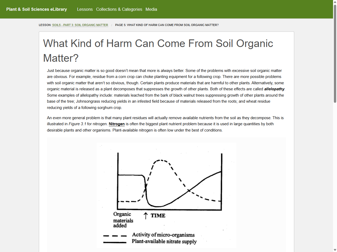 Preview of Understanding your soil carbon project - simple method guide - Clean Energy Regulator, accessed July 22, 2025,