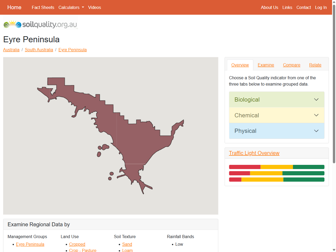 Preview of Eyre Peninsula | South Australia | soilquality.org.au, accessed July 22, 2025,