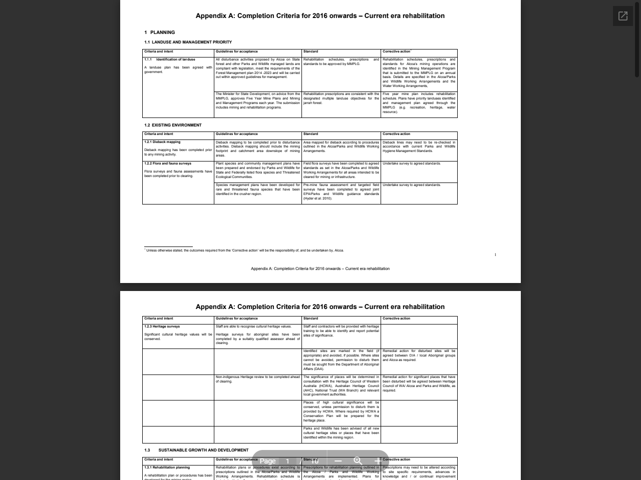 Preview of Appendix A: Completion Criteria for 2016 onwards – Current era rehabilitation - Alcoa