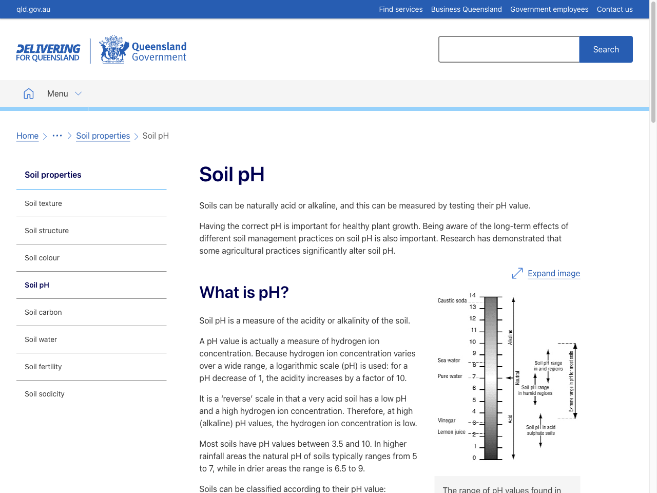 Preview of Soil pH | Environment, land and water - Queensland Government, accessed July 30, 2025,